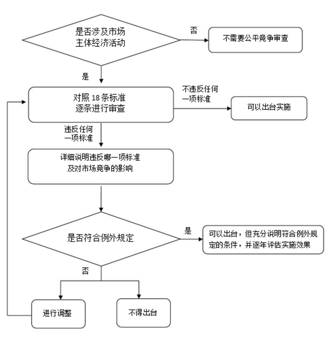 欧博abg - 官方网站登录入口